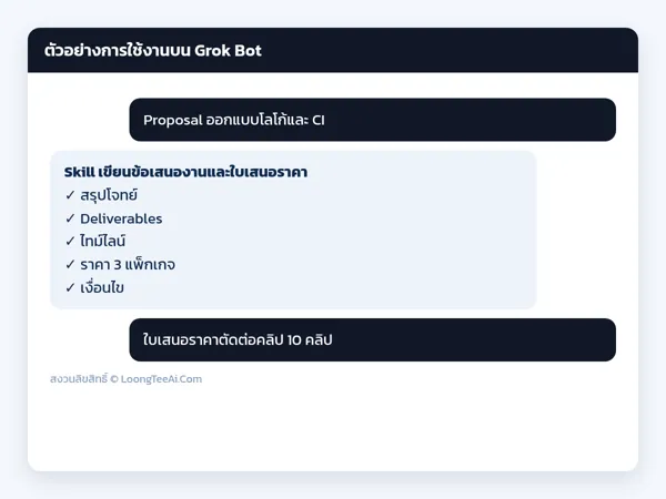 ตัวอย่างการใช้งาน