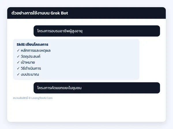 ตัวอย่างการใช้งาน