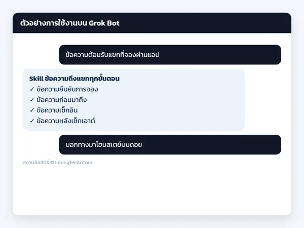 ตัวอย่างการใช้งาน