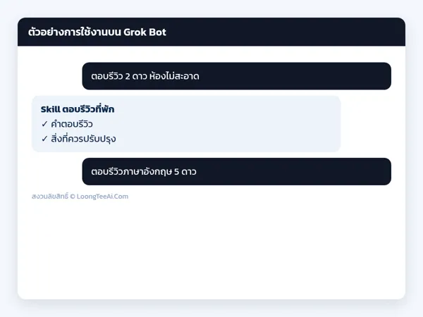 ตัวอย่างการใช้งาน