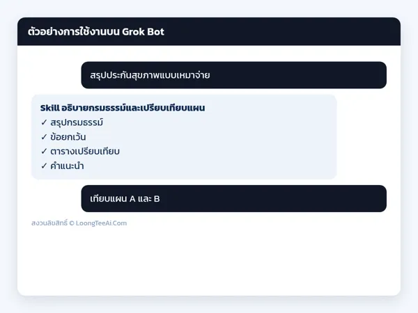 ตัวอย่างการใช้งาน