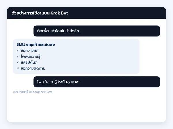 Usage example