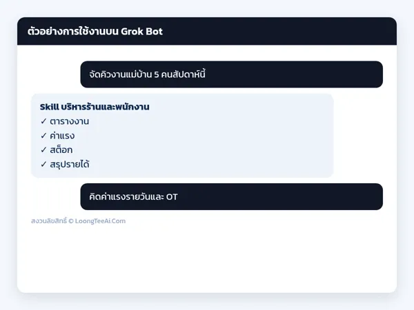 ตัวอย่างการใช้งาน