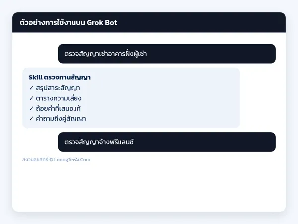 ตัวอย่างการใช้งาน