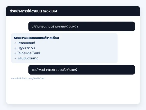 ตัวอย่างการใช้งาน