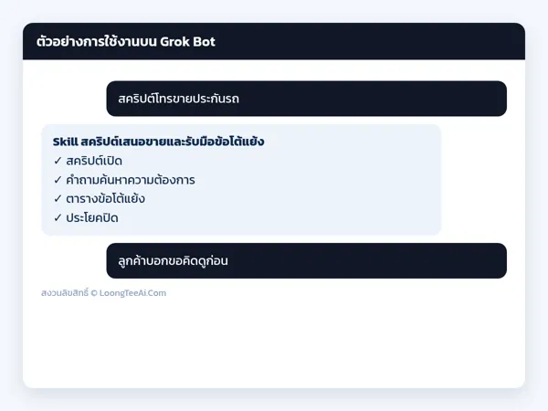 ตัวอย่างการใช้งาน