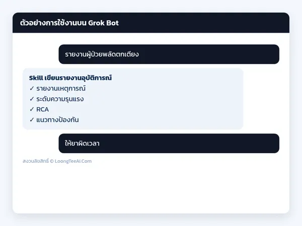 Usage example