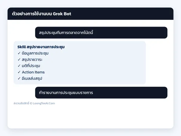 ตัวอย่างการใช้งาน