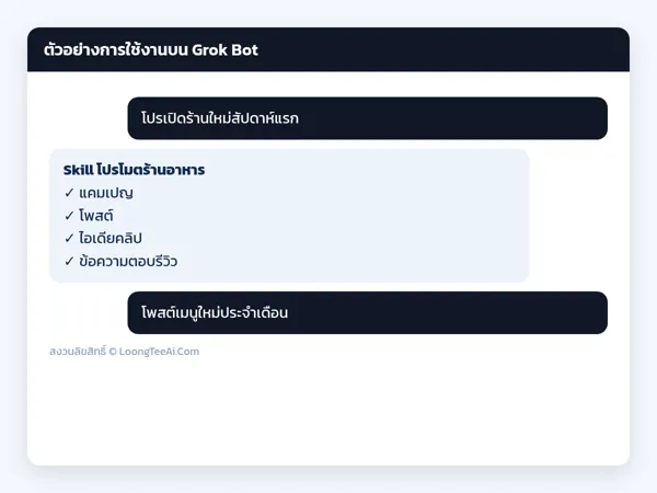 ตัวอย่างการใช้งาน