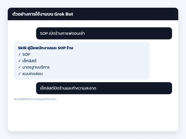 ตัวอย่างการใช้งาน