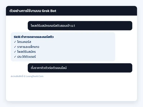 ตัวอย่างการใช้งาน