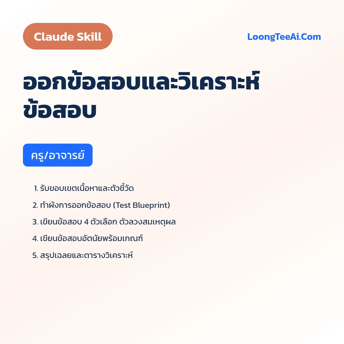 Skill ออกข้อสอบและวิเคราะห์ข้อสอบ (Claude) — ครู/อาจารย์