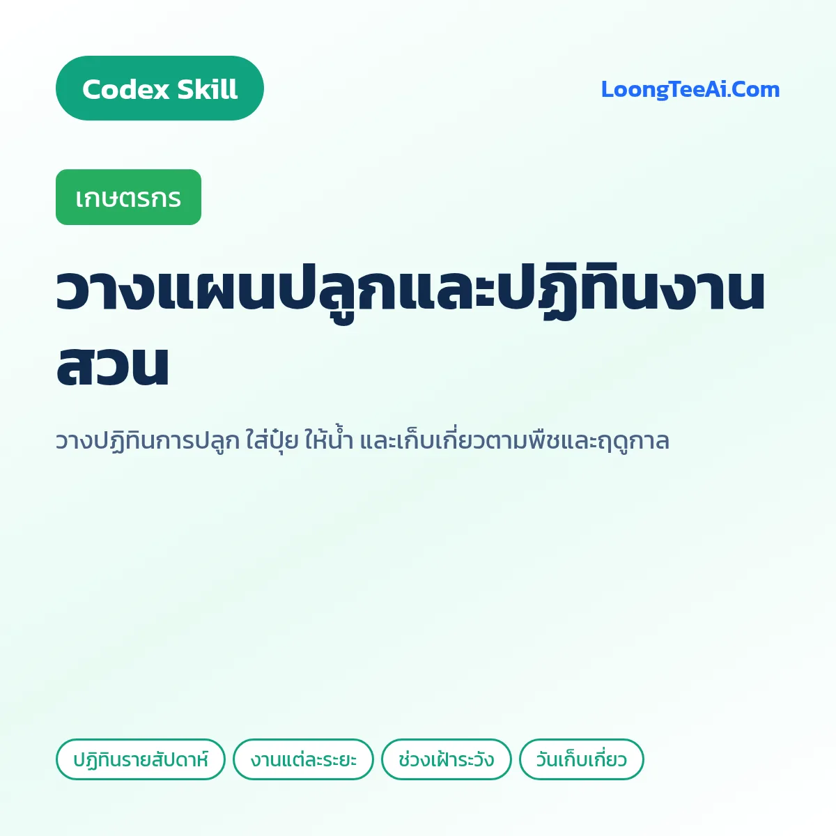 Skill วางแผนปลูกและปฏิทินงานสวน (Codex) — เกษตรกร