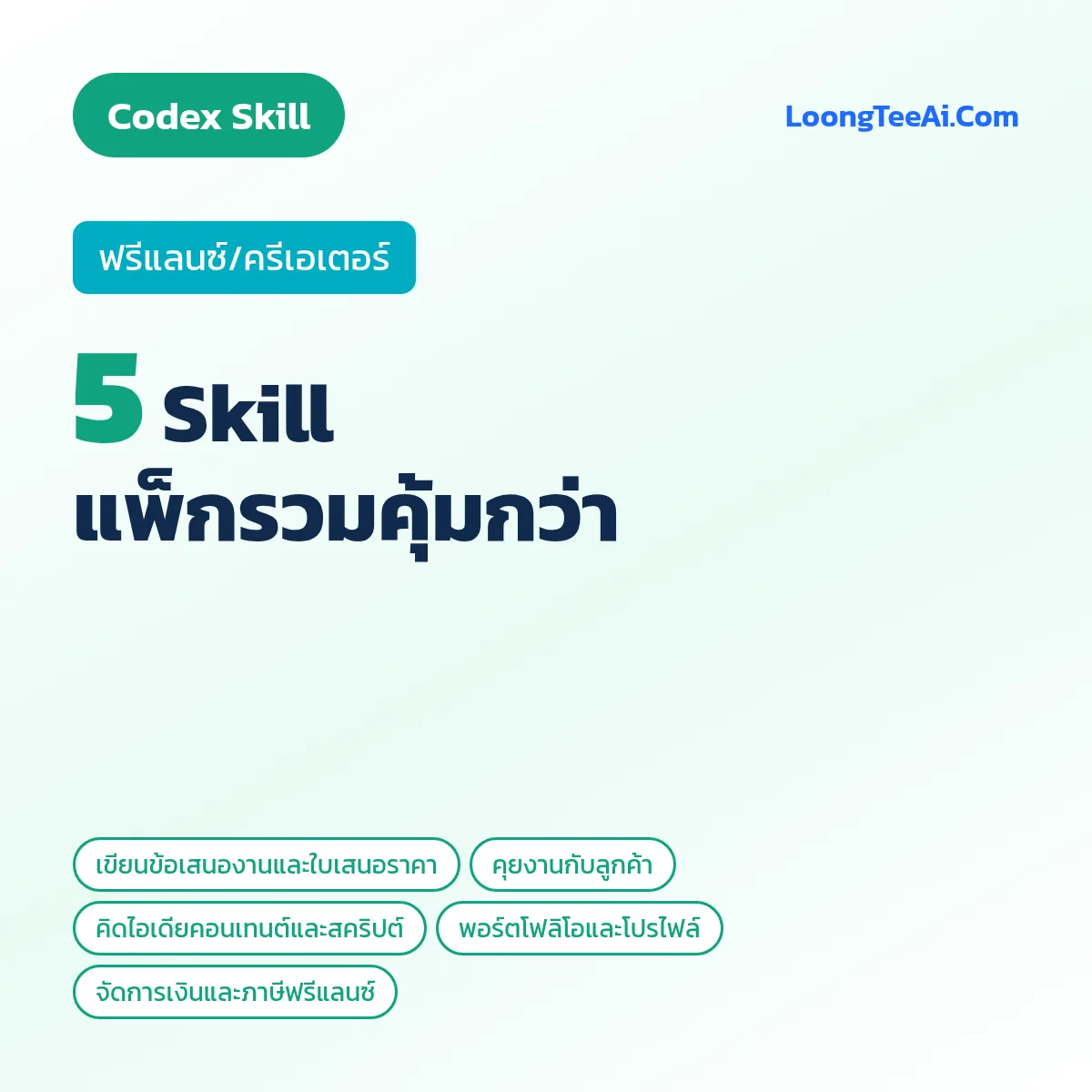 แพ็กรวม 5 Skill ฟรีแลนซ์/ครีเอเตอร์ (Codex)