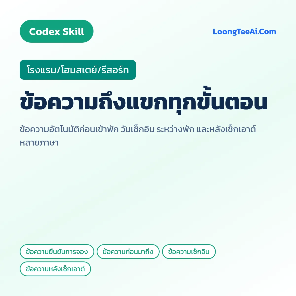 Guest Messages Codex Pack for Hotels & Homestays