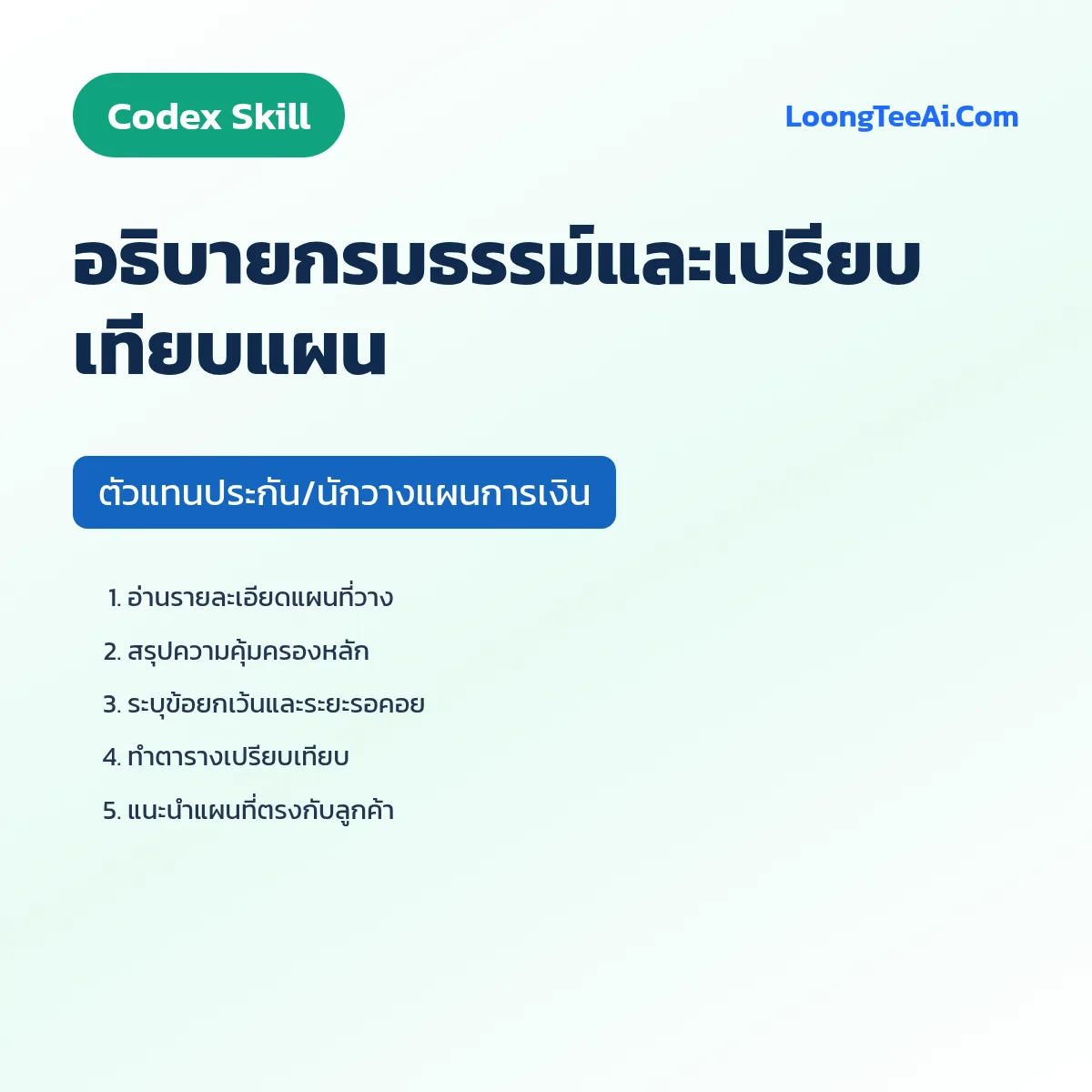 Skill อธิบายกรมธรรม์และเปรียบเทียบแผน (Codex) — ตัวแทนประกัน/นักวางแผนการเงิน