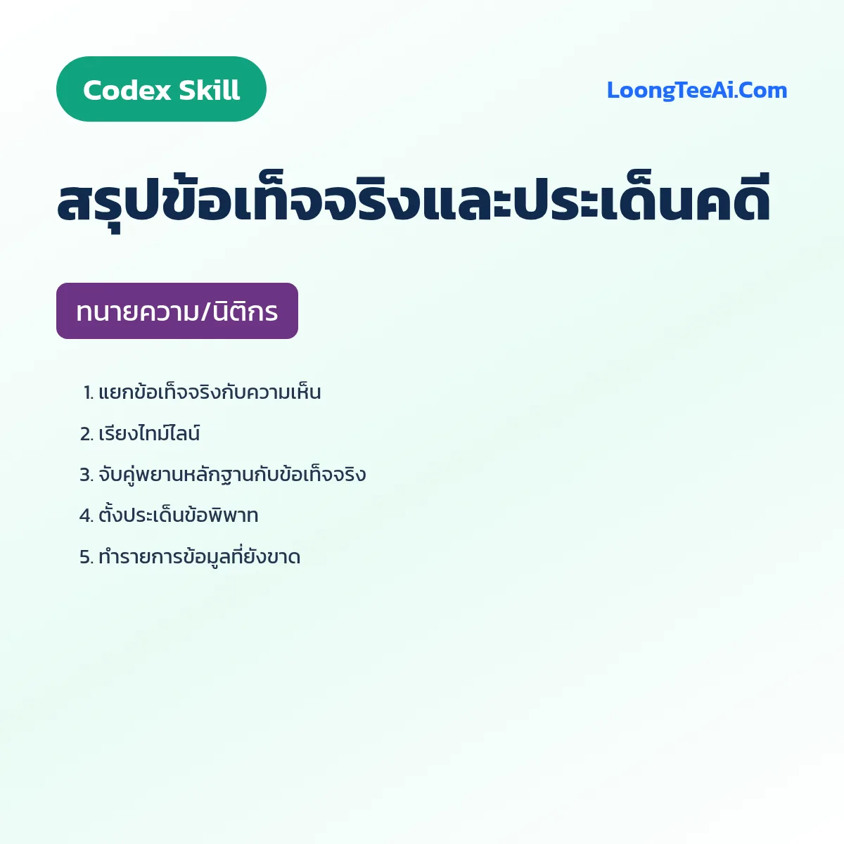 Skill สรุปข้อเท็จจริงและประเด็นคดี (Codex) — ทนายความ/นิติกร