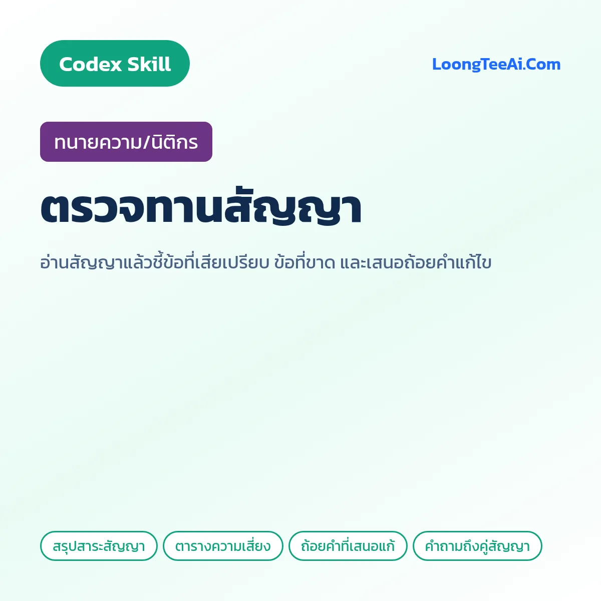 Contract Review Codex Pack for Lawyers