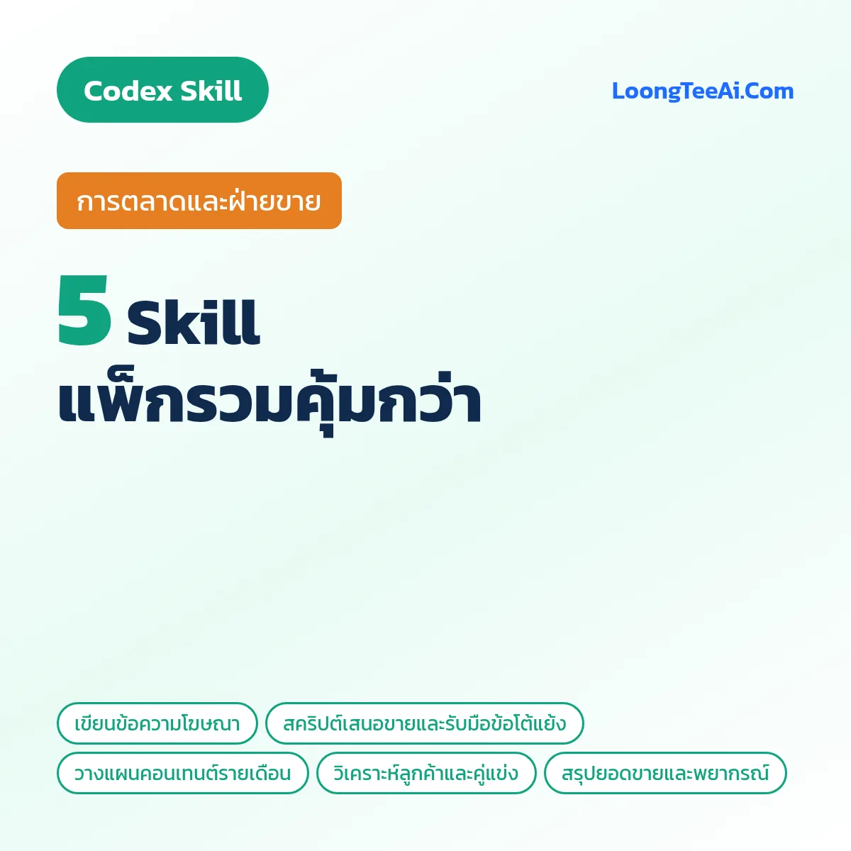 แพ็กรวม 5 Skill การตลาดและฝ่ายขาย (Codex)