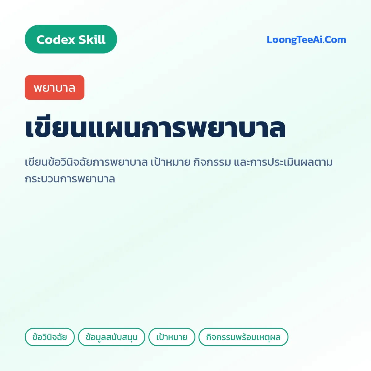 Skill เขียนแผนการพยาบาล (Codex) — พยาบาล