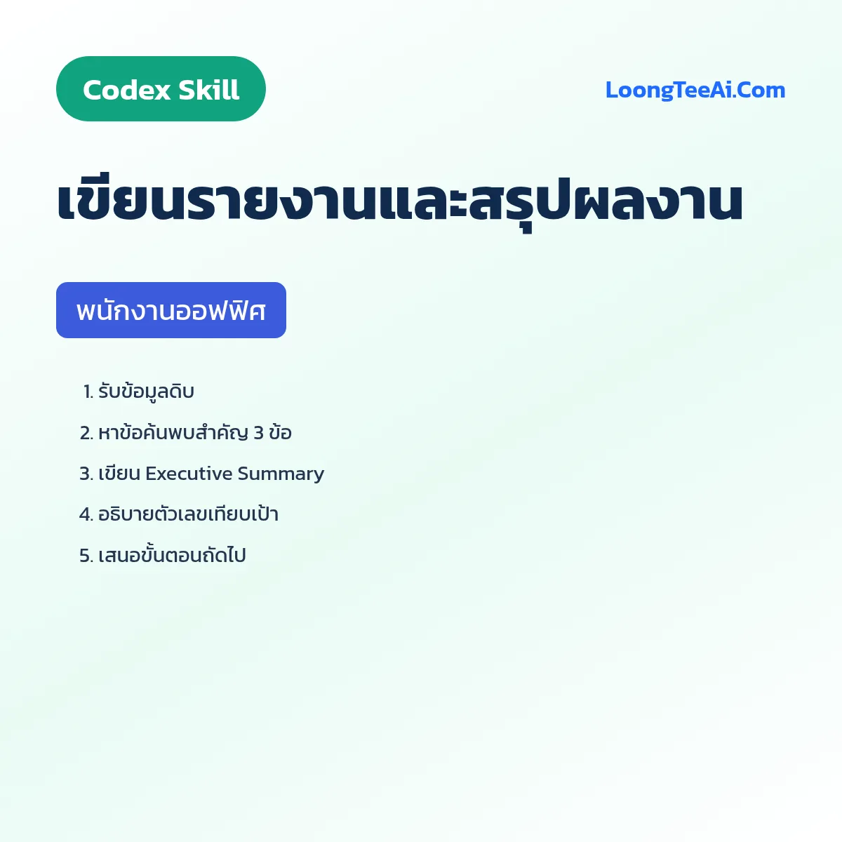 Skill เขียนรายงานและสรุปผลงาน (Codex) — พนักงานออฟฟิศ