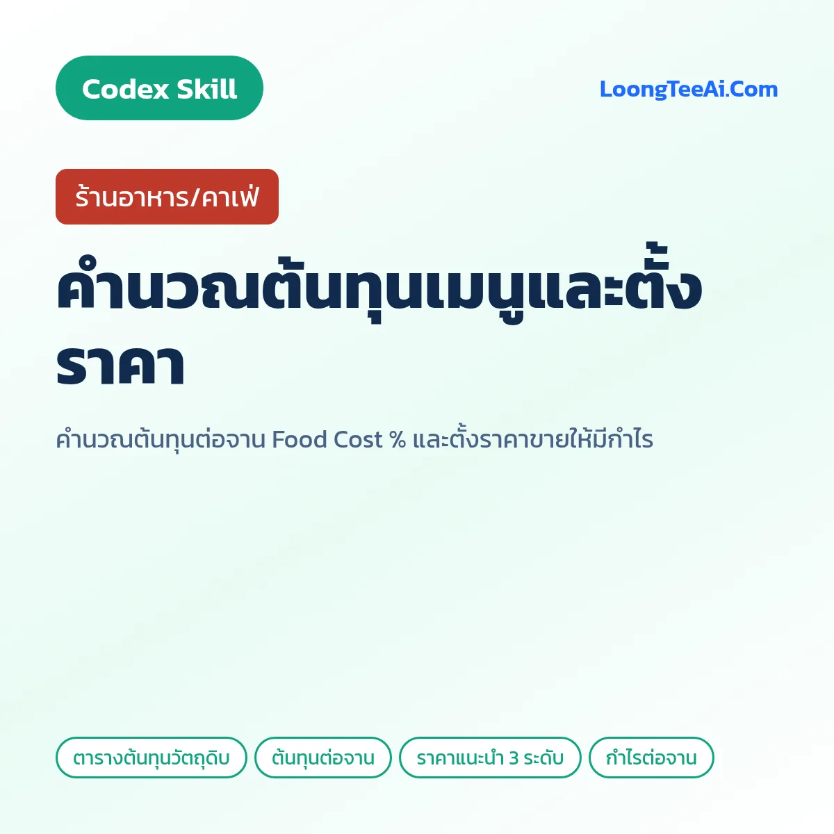 Skill คำนวณต้นทุนเมนูและตั้งราคา (Codex) — ร้านอาหาร/คาเฟ่