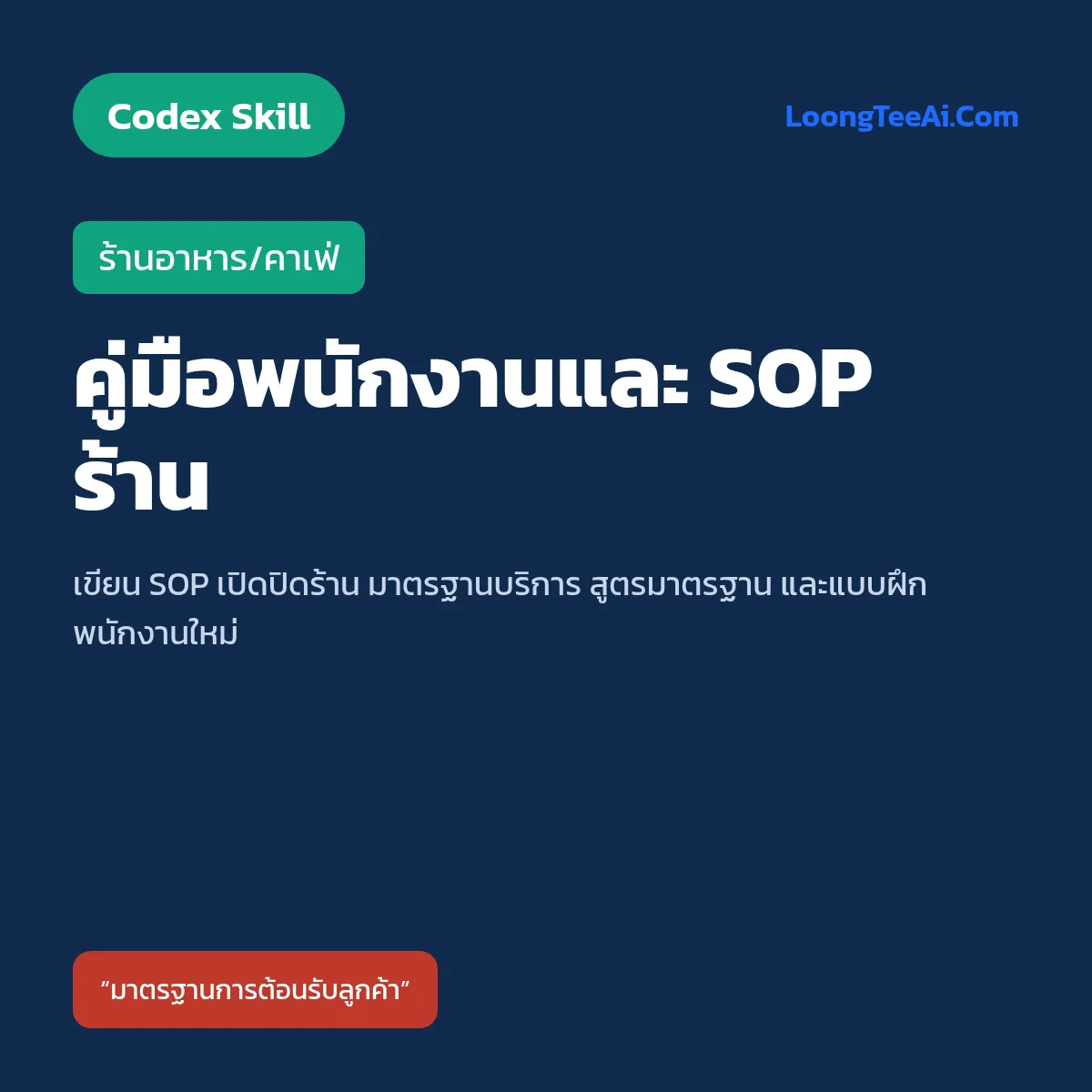 Skill คู่มือพนักงานและ SOP ร้าน (Codex) — ร้านอาหาร/คาเฟ่