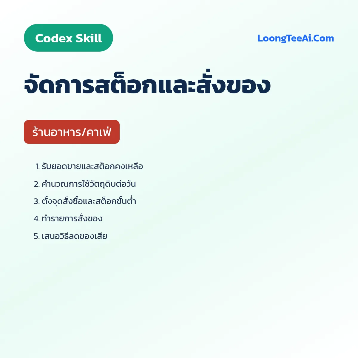 Skill จัดการสต็อกและสั่งของ (Codex) — ร้านอาหาร/คาเฟ่