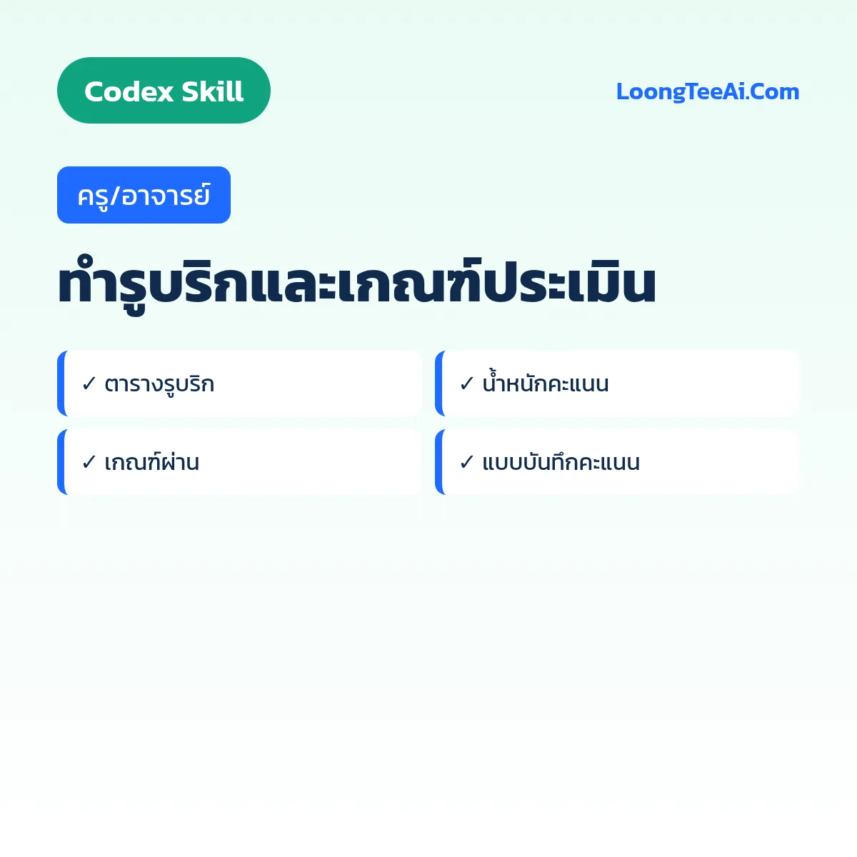 Skill ทำรูบริกและเกณฑ์ประเมิน (Codex) — ครู/อาจารย์