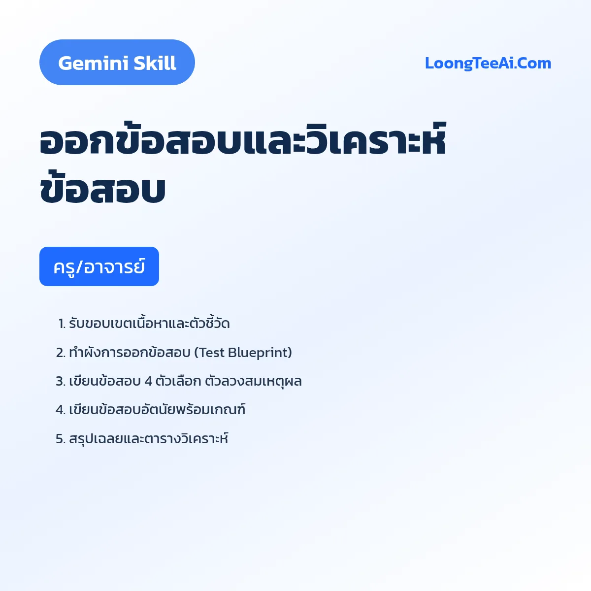 Skill ออกข้อสอบและวิเคราะห์ข้อสอบ (Gemini) — ครู/อาจารย์