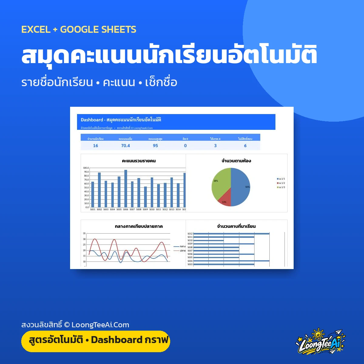 สมุดคะแนนนักเรียนอัตโนมัติ