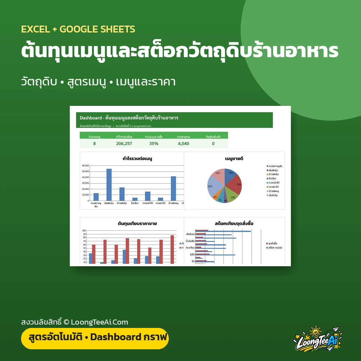 ต้นทุนเมนูและสต็อกวัตถุดิบร้านอาหาร