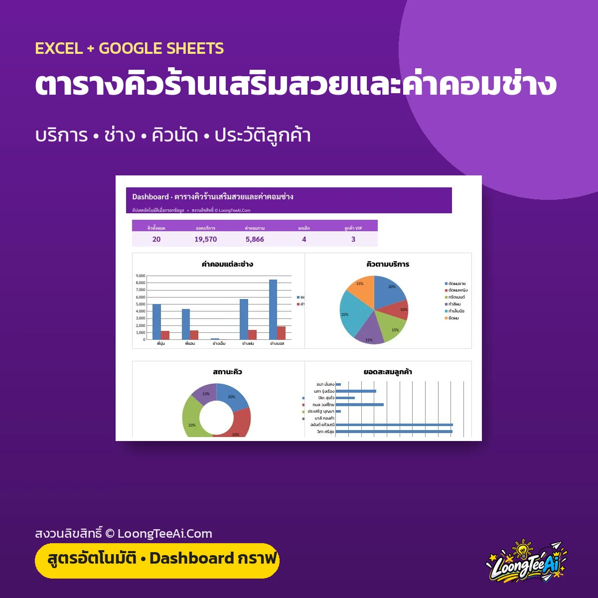 ตารางคิวร้านเสริมสวยและค่าคอมช่าง