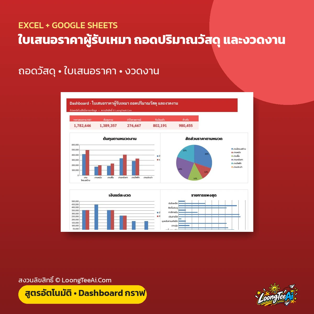 ใบเสนอราคาผู้รับเหมา ถอดปริมาณวัสดุ และงวดงาน