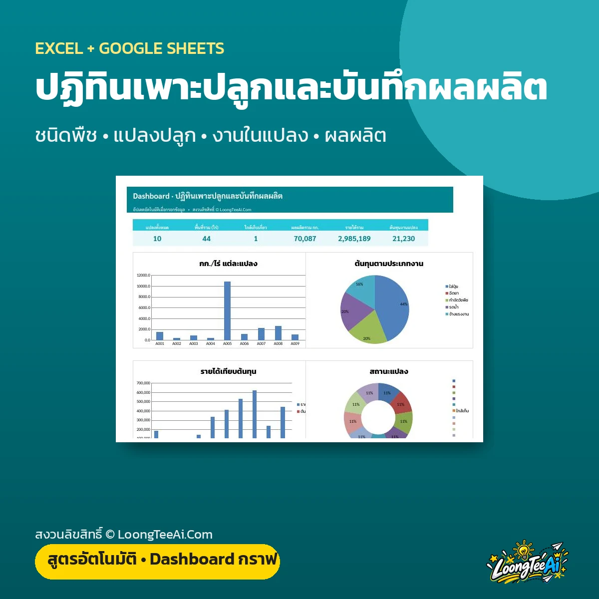 ปฏิทินเพาะปลูกและบันทึกผลผลิต