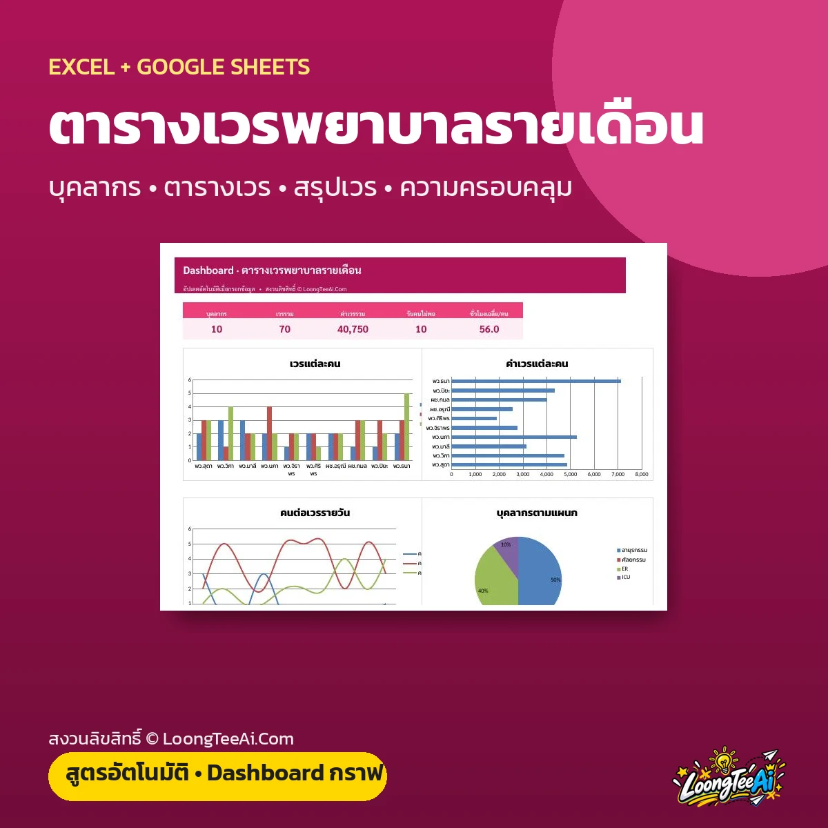 ตารางเวรพยาบาลรายเดือน