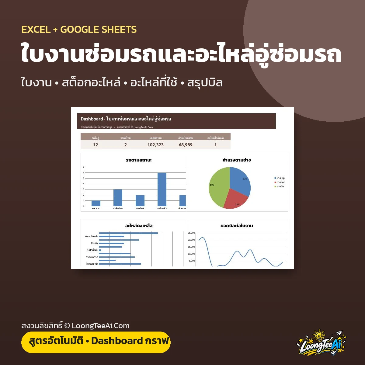 ใบงานซ่อมรถและอะไหล่อู่ซ่อมรถ