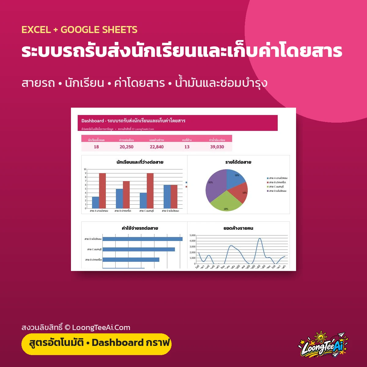 ระบบรถรับส่งนักเรียนและเก็บค่าโดยสาร
