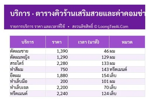 แท็บบริการ