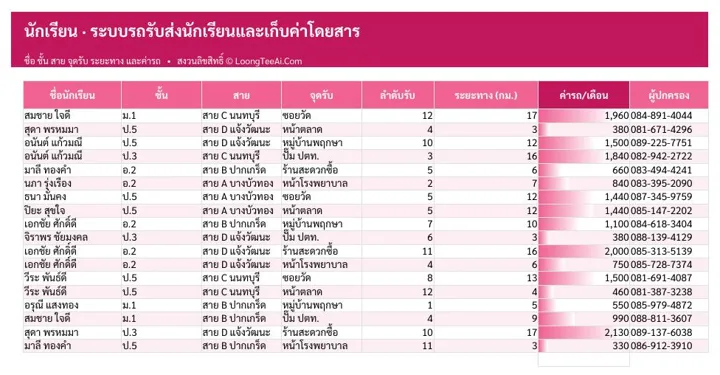 แท็บนักเรียน