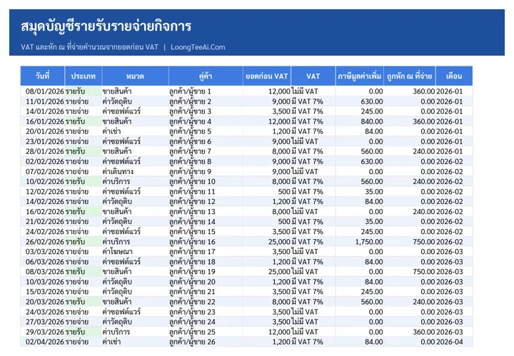 สมุดบัญชีกิจการ