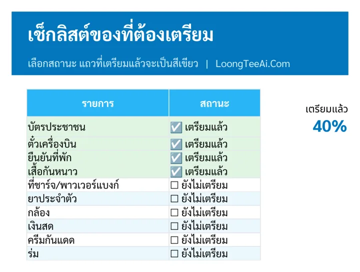 เช็กลิสต์
